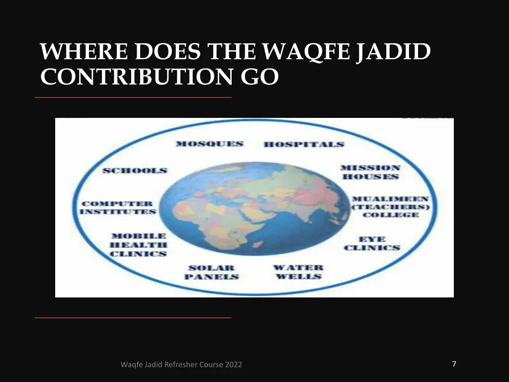 where does the waqfe jadid contribution go