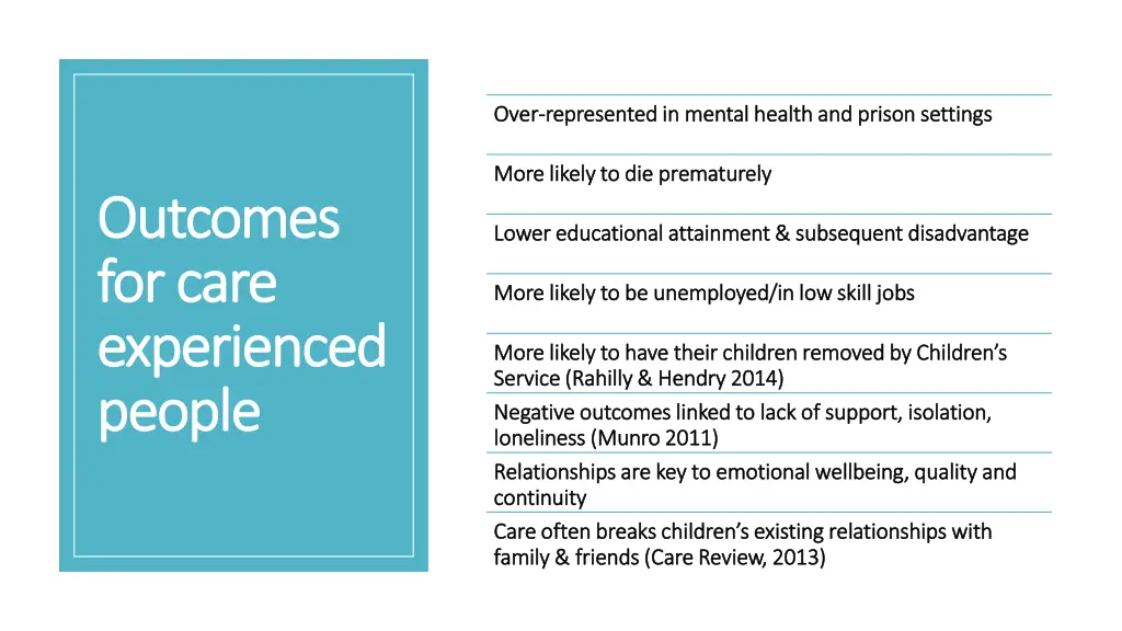 over over represented in mental health and prison