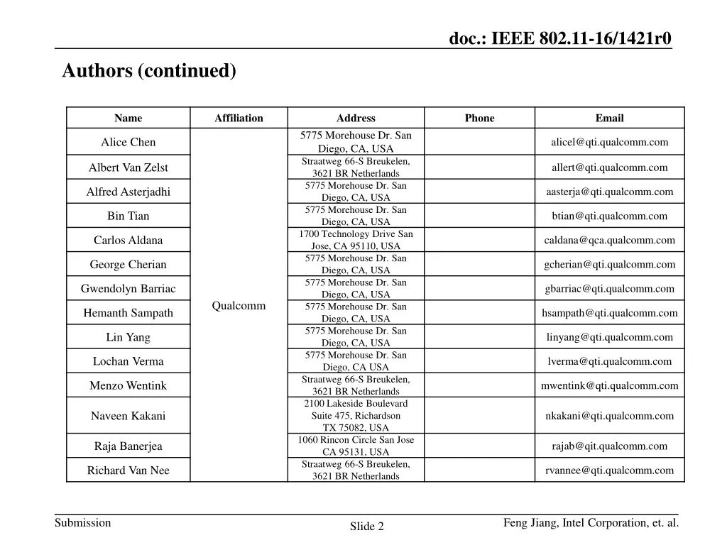 doc ieee 802 11 16 1421r0 1