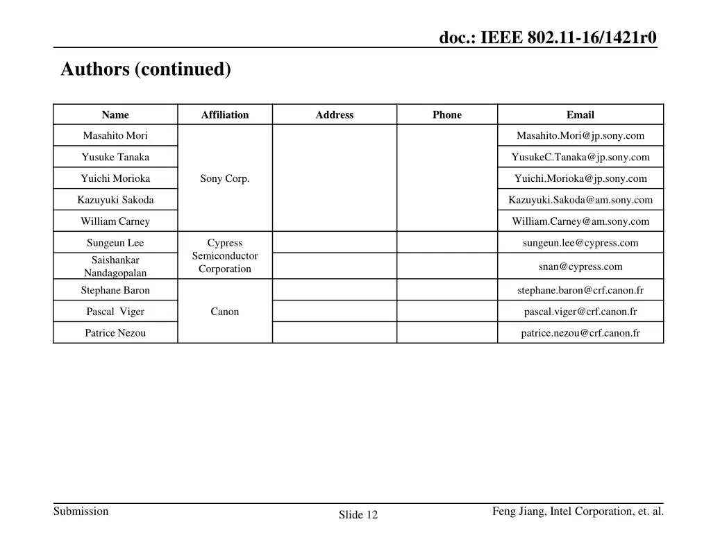 doc ieee 802 11 16 1421r0 11