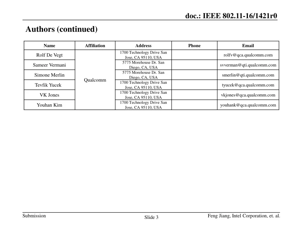 doc ieee 802 11 16 1421r0 2