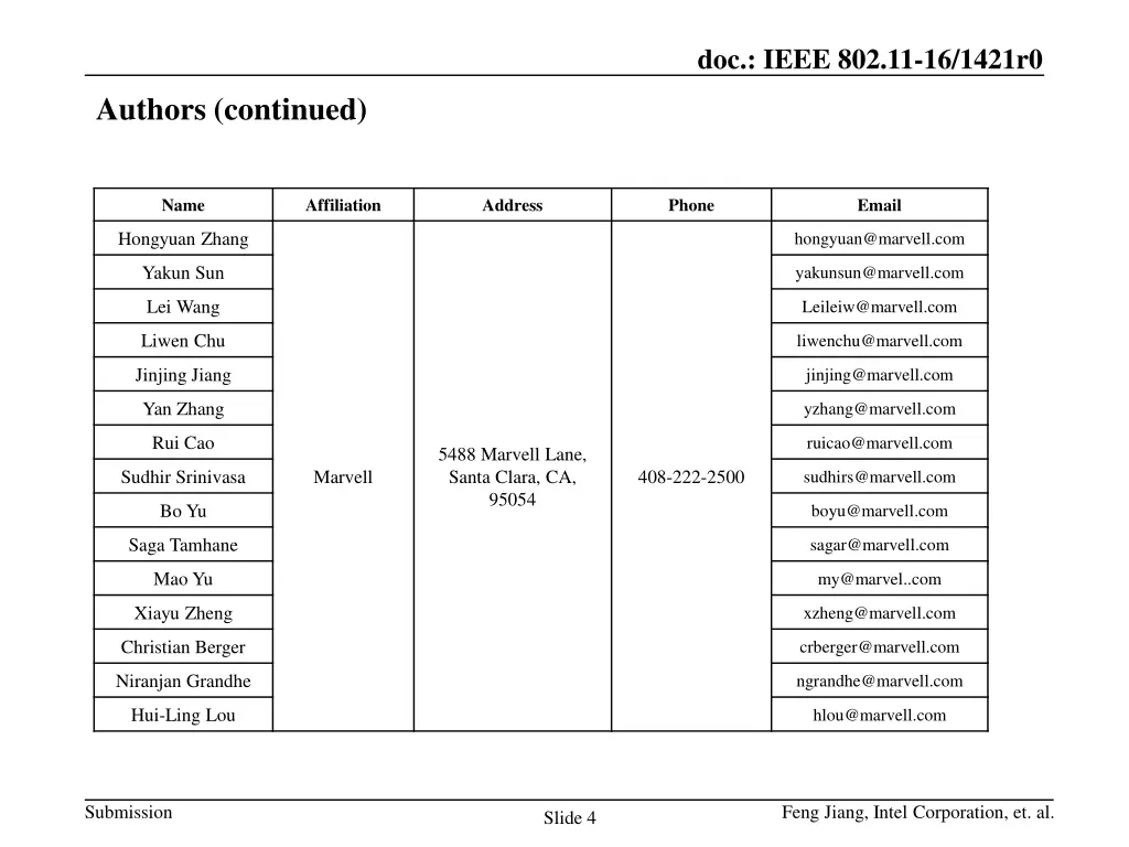 doc ieee 802 11 16 1421r0 3