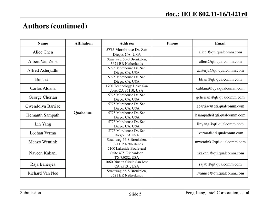 doc ieee 802 11 16 1421r0 4