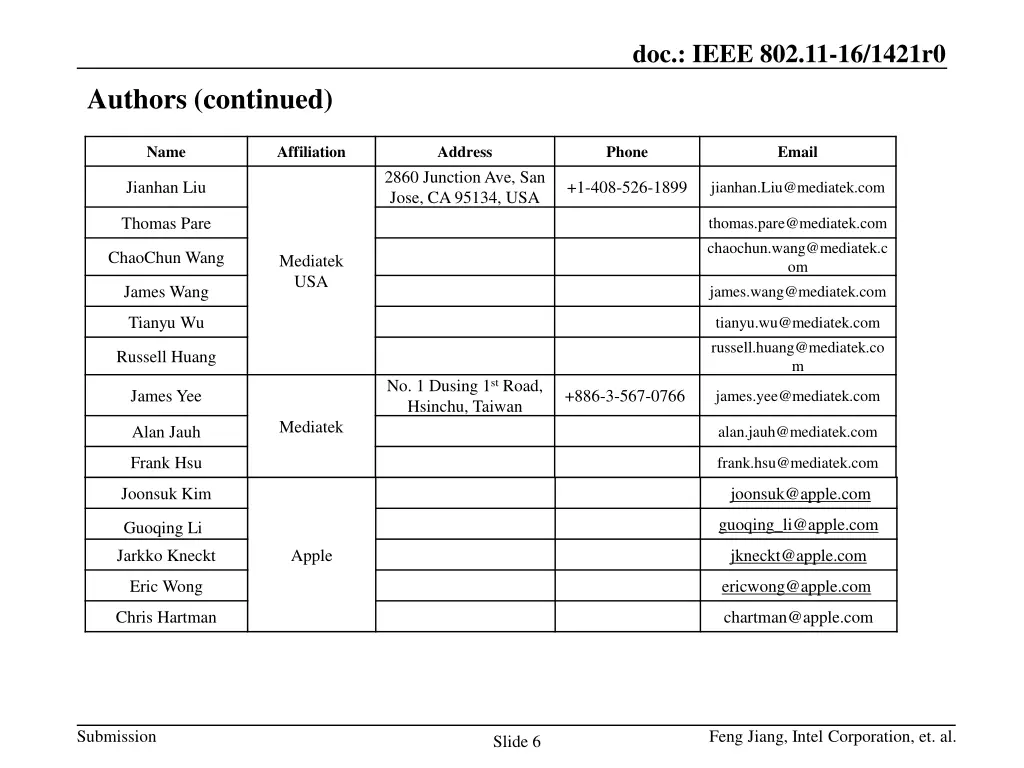 doc ieee 802 11 16 1421r0 5