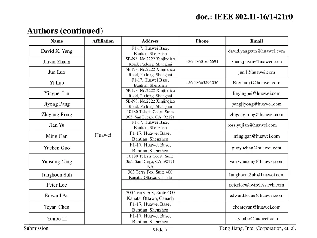 doc ieee 802 11 16 1421r0 6