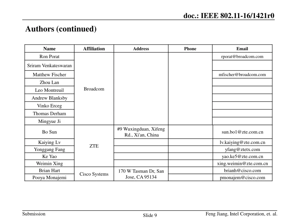 doc ieee 802 11 16 1421r0 8