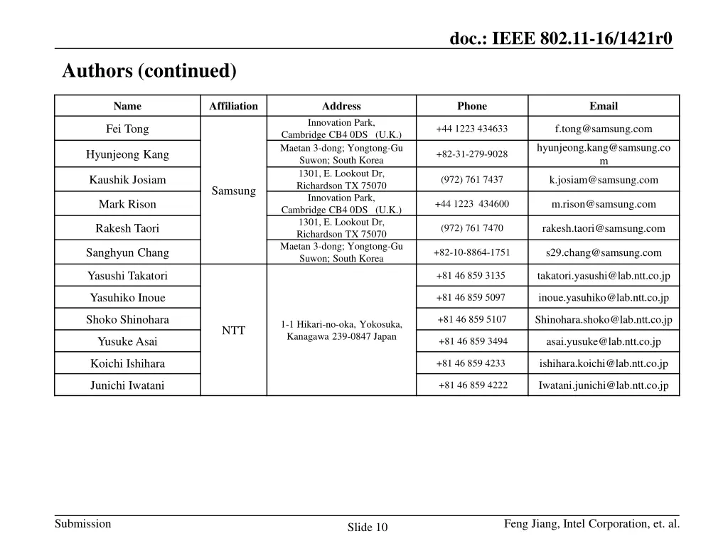 doc ieee 802 11 16 1421r0 9