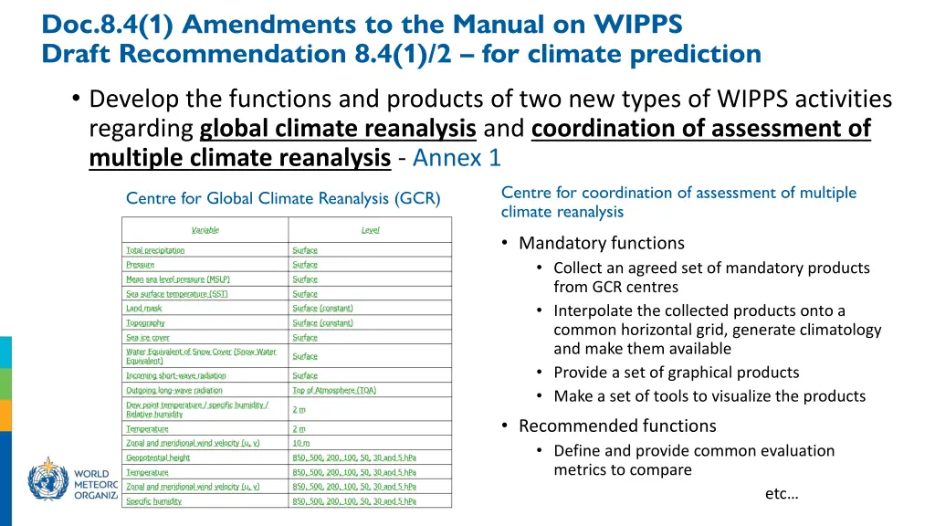 doc 8 4 1 amendments to the manual on wipps draft