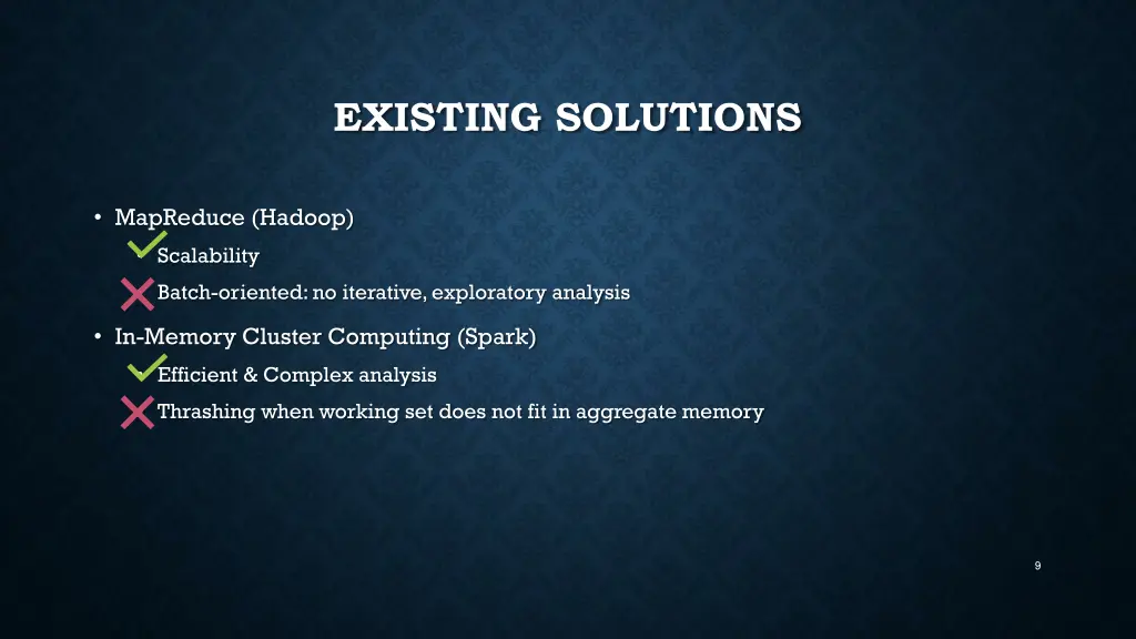 existing solutions