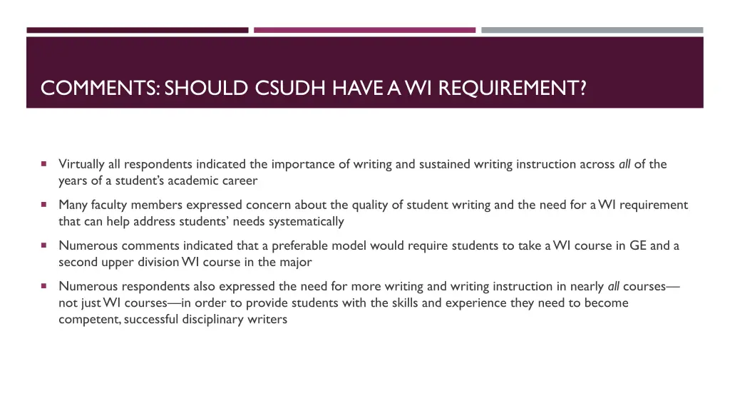 comments should csudh have a wi requirement