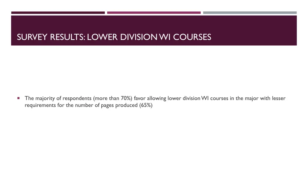 survey results lower division wi courses