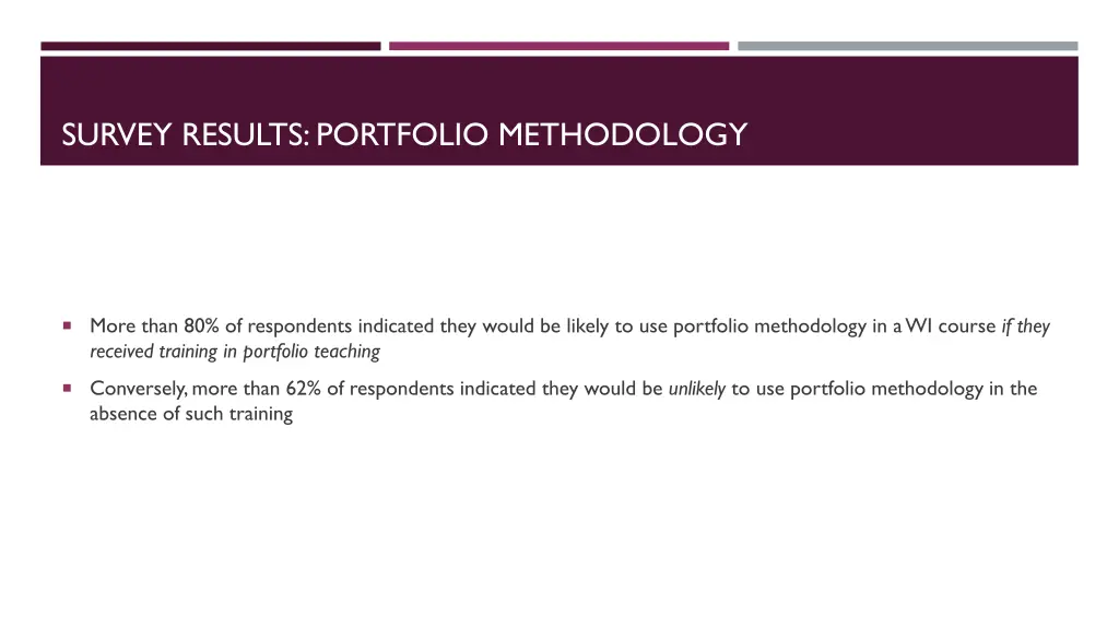 survey results portfolio methodology