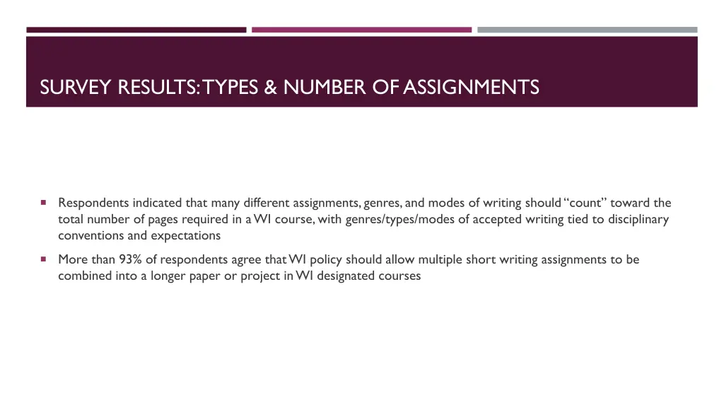 survey results types number of assignments