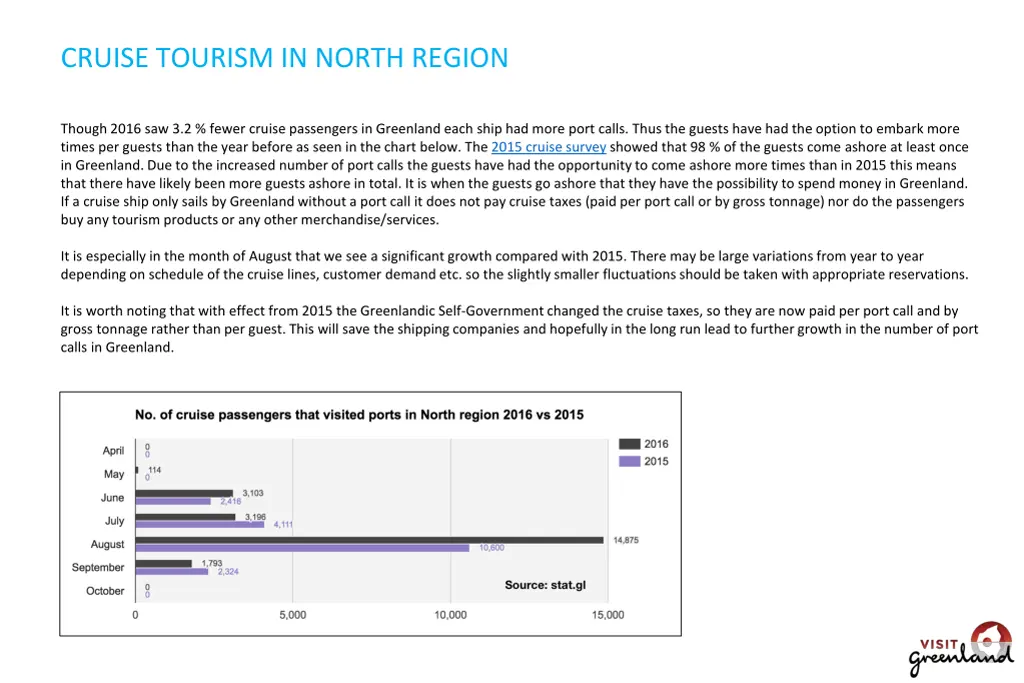 cruise tourism in north region 1