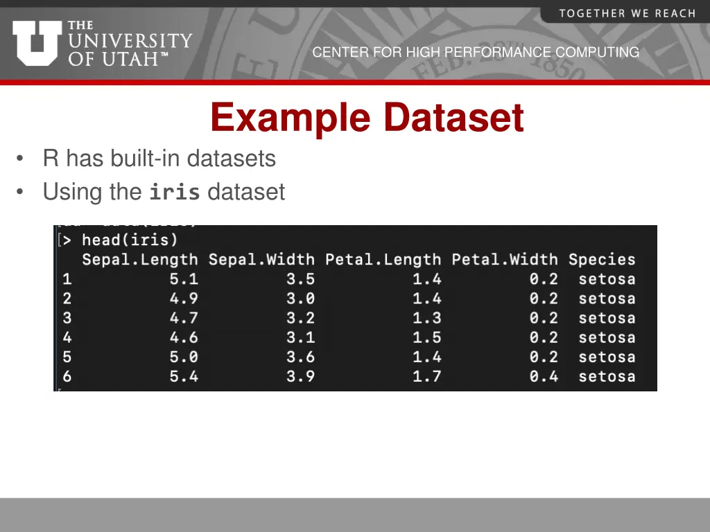 center for high performance computing 34