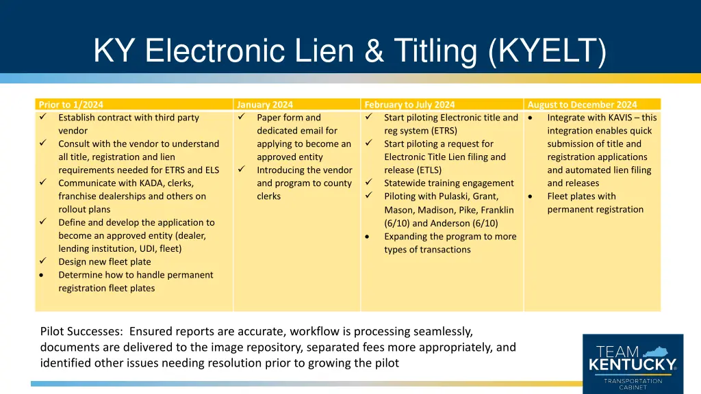 ky electronic lien titling kyelt