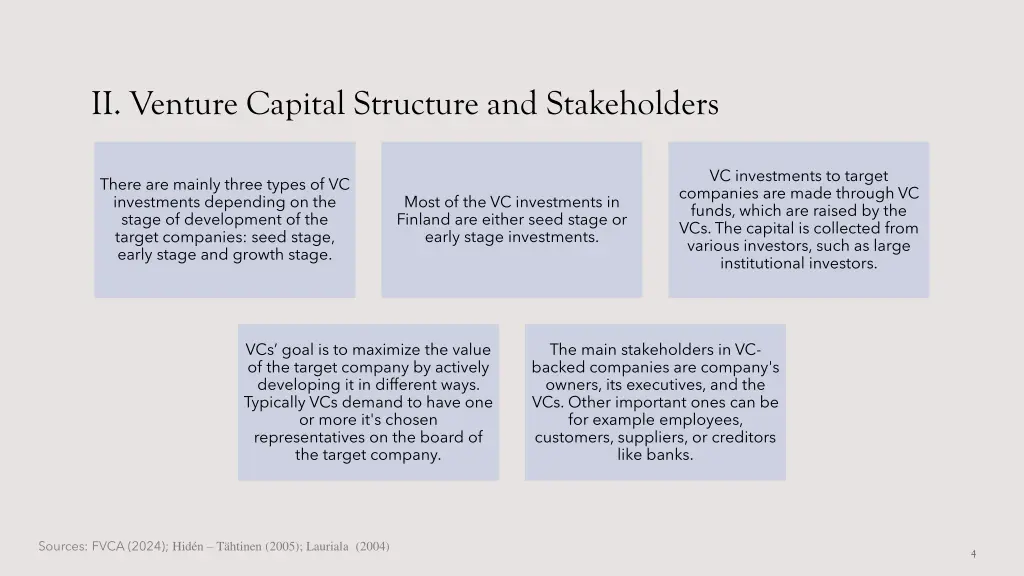 ii venture capital structure and stakeholders