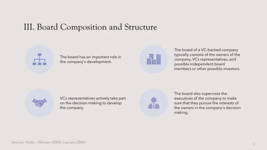 iii board composition and structure