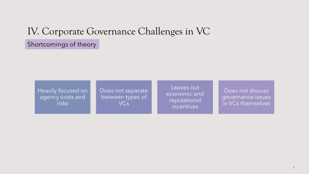 iv corporate governance challenges in vc 2