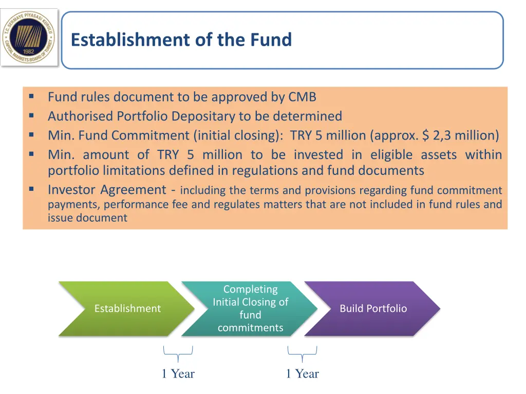 establishment of the fund