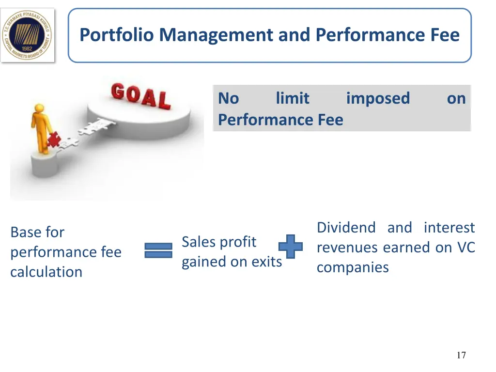 portfolio management and performance fee