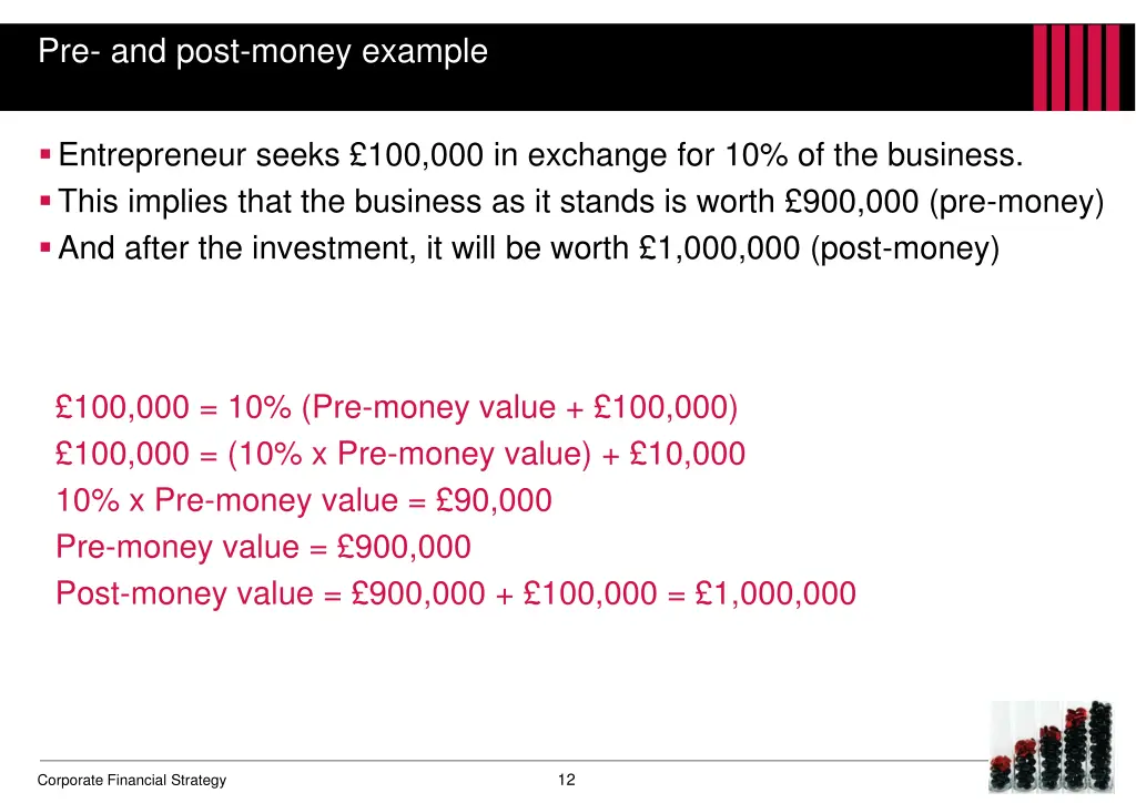 pre and post money example