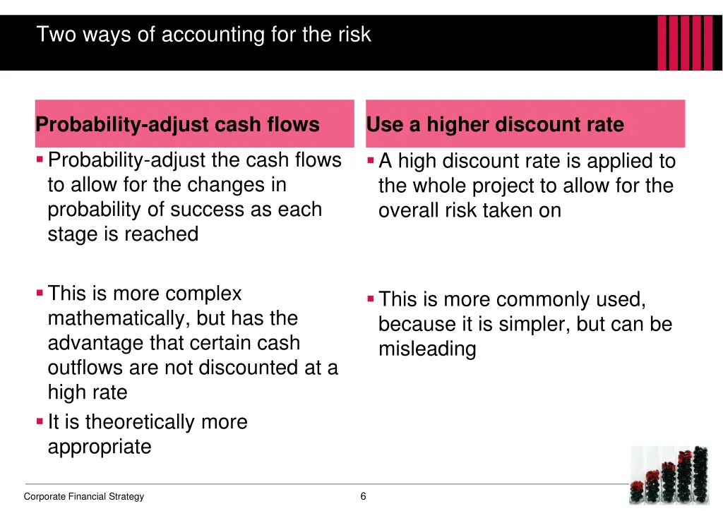 two ways of accounting for the risk