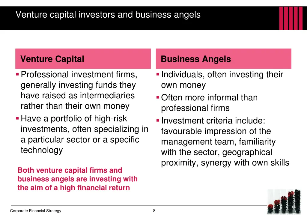 venture capital investors and business angels