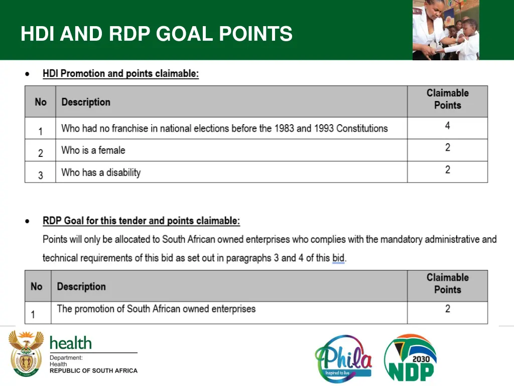 hdi and rdp goal points