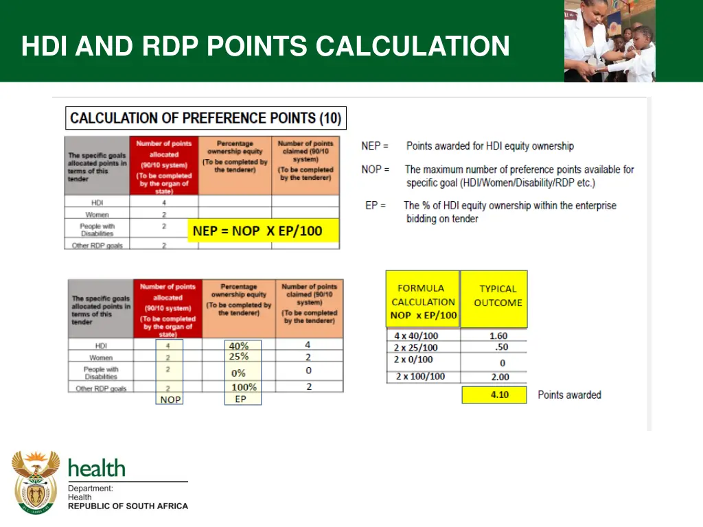 hdi and rdp points calculation 1