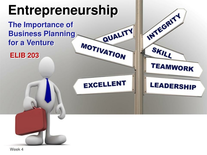 entrepreneurship the importance of business