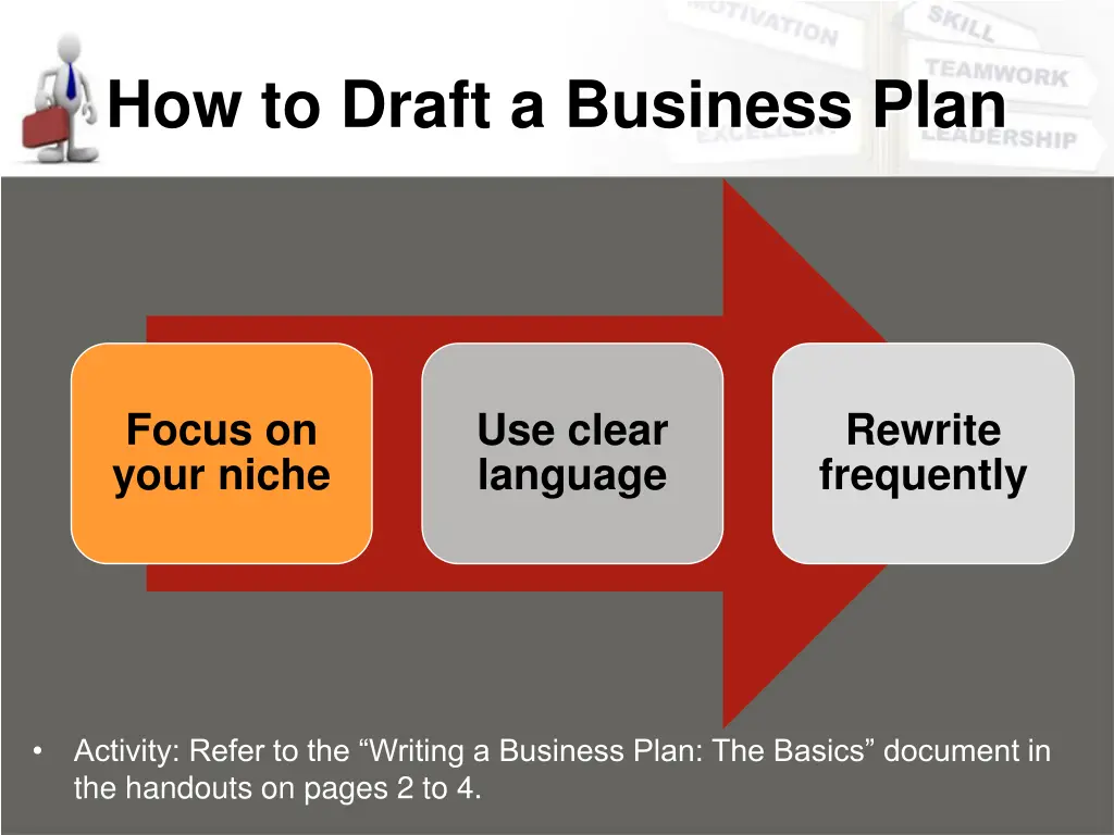 how to draft a business plan