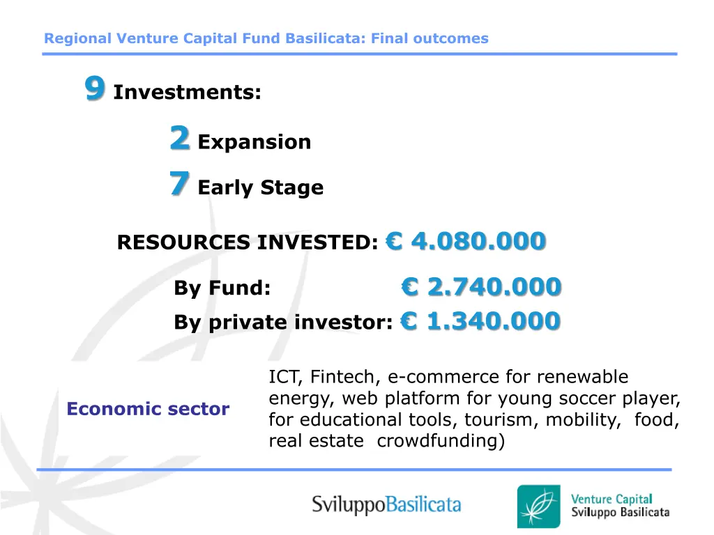 regional venture capital fund basilicata final 1