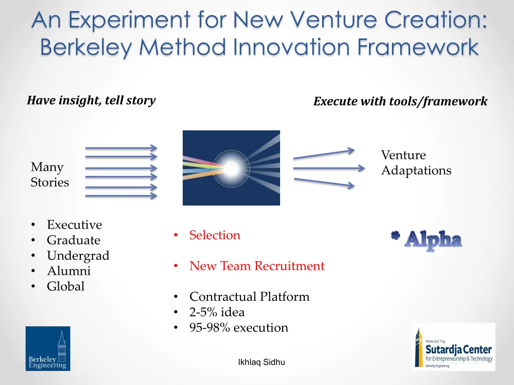 an experiment for new venture creation berkeley