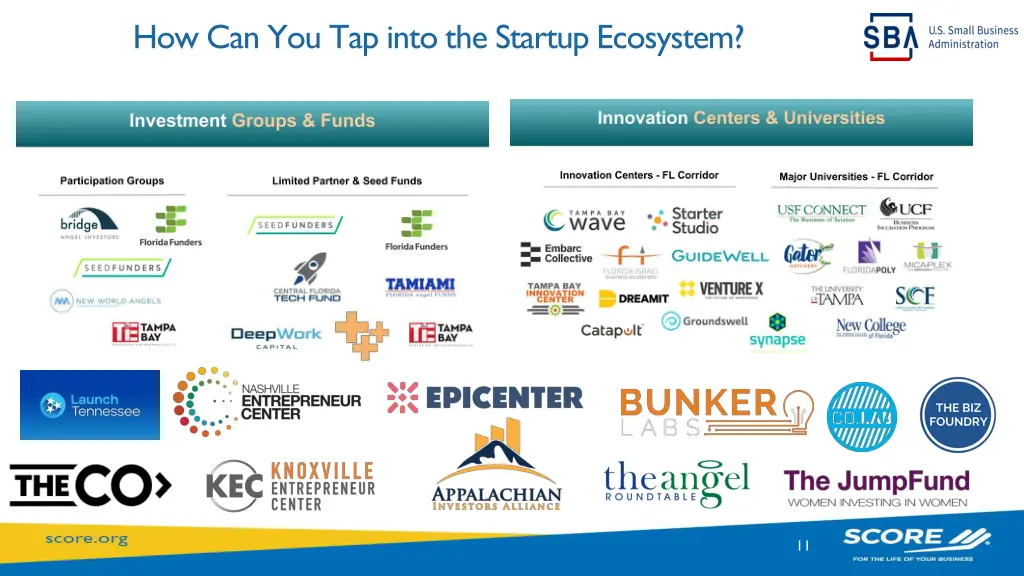 how can you tap into the startup ecosystem