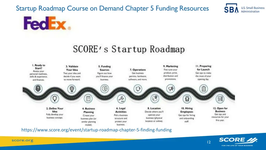 startup roadmap course on demand chapter