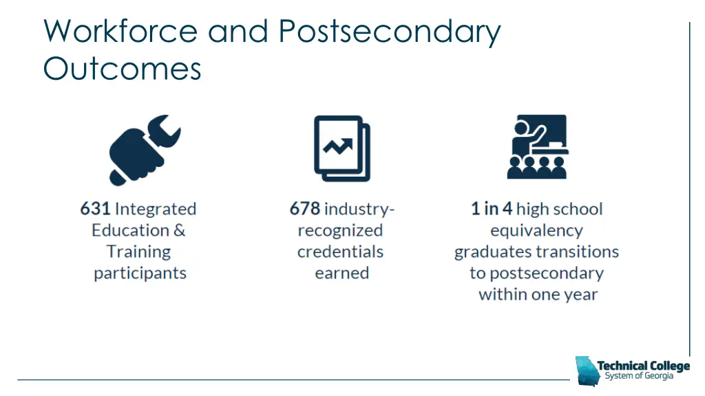 workforce and postsecondary outcomes