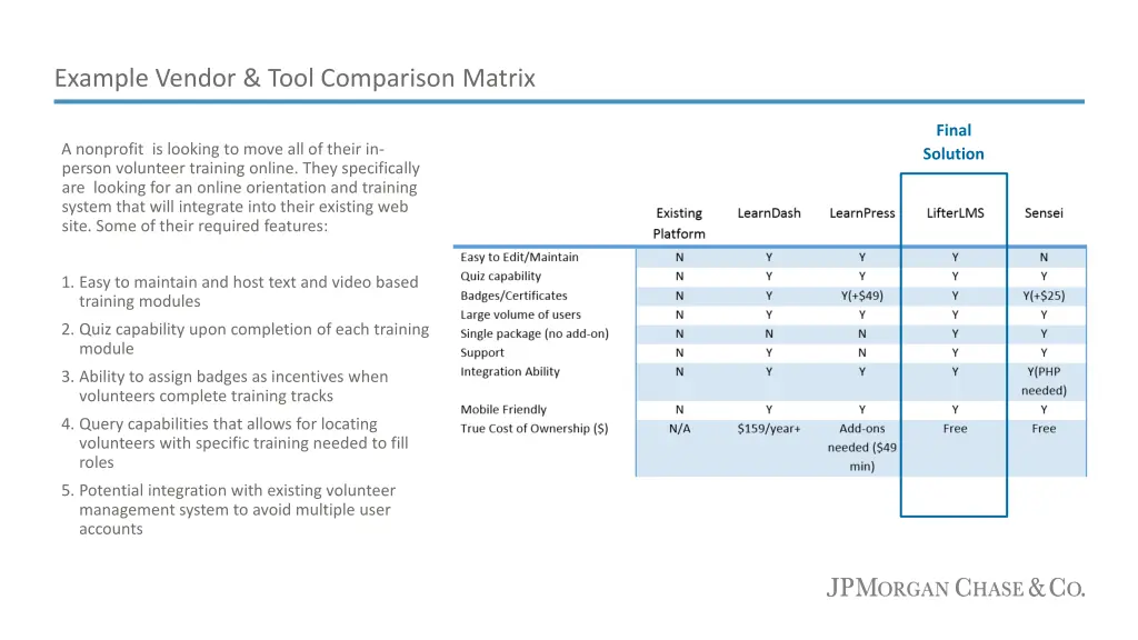 example vendor tool comparison matrix