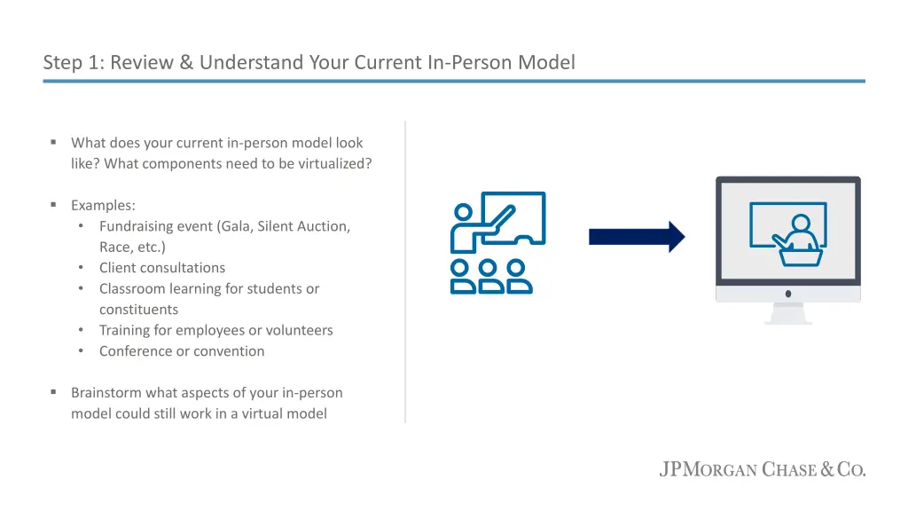 step 1 review understand your current in person