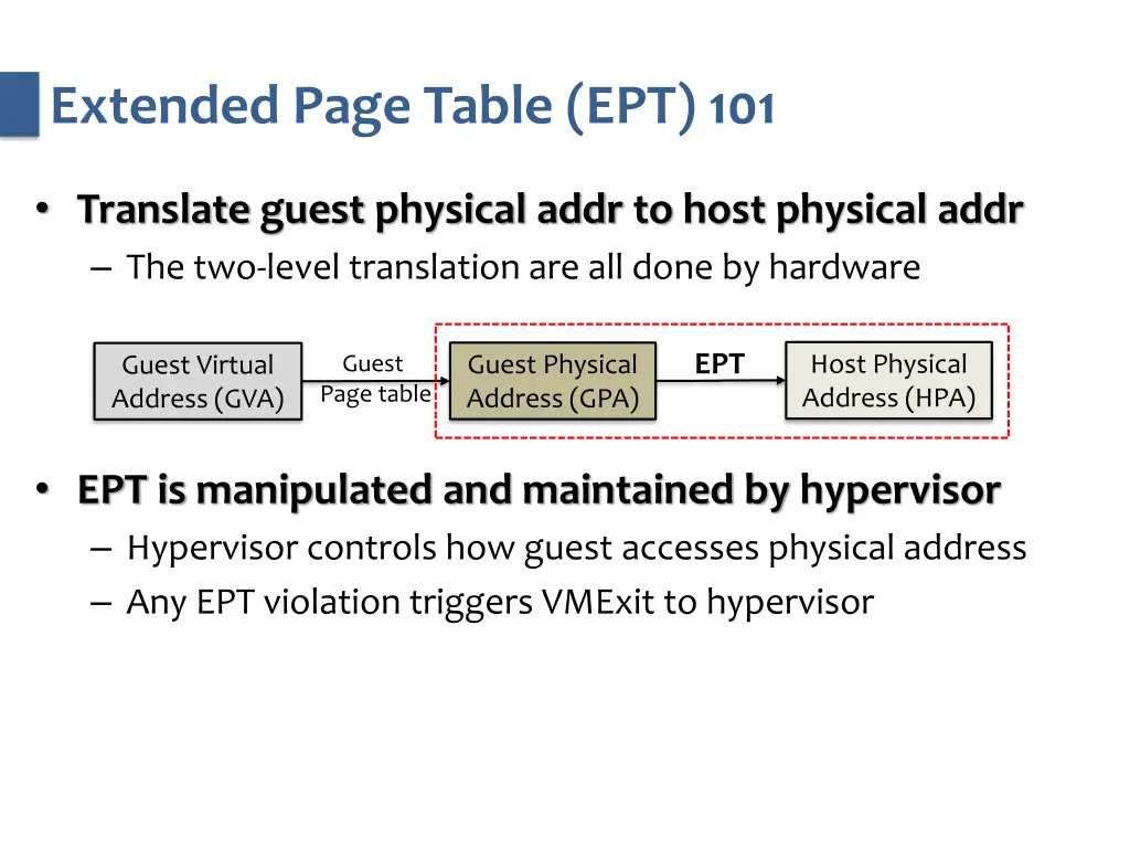 extended page table ept 101