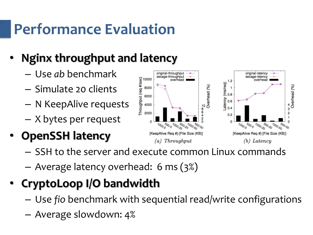 performance evaluation