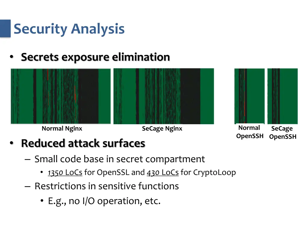 security analysis