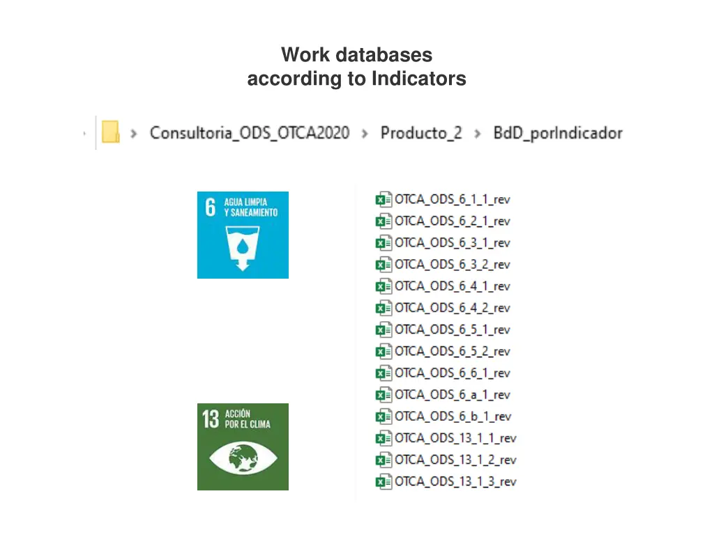 work databases according to indicators