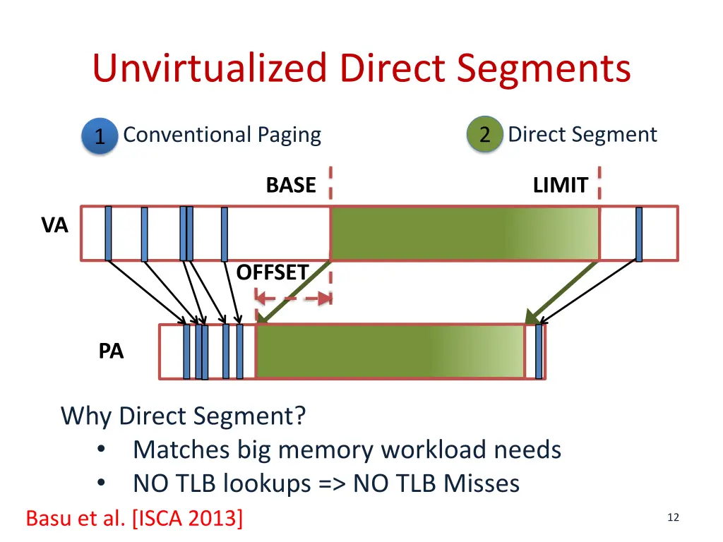 unvirtualized direct segments