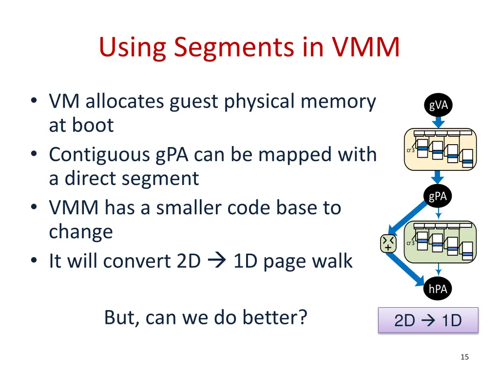 using segments in vmm