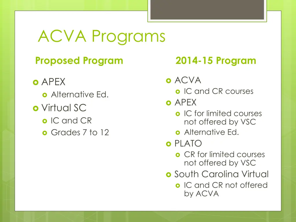 acva programs