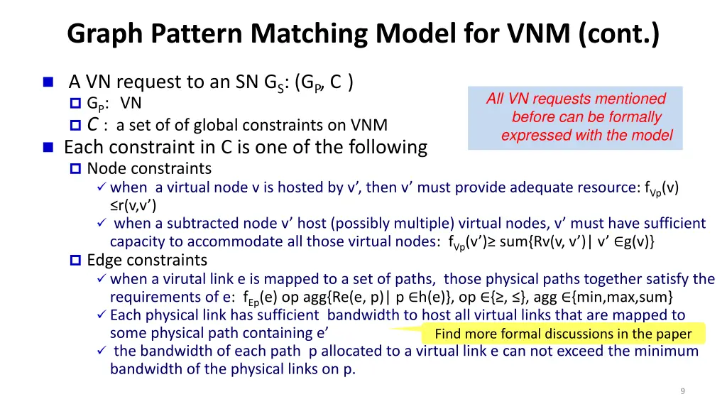 graph pattern matching model for vnm cont