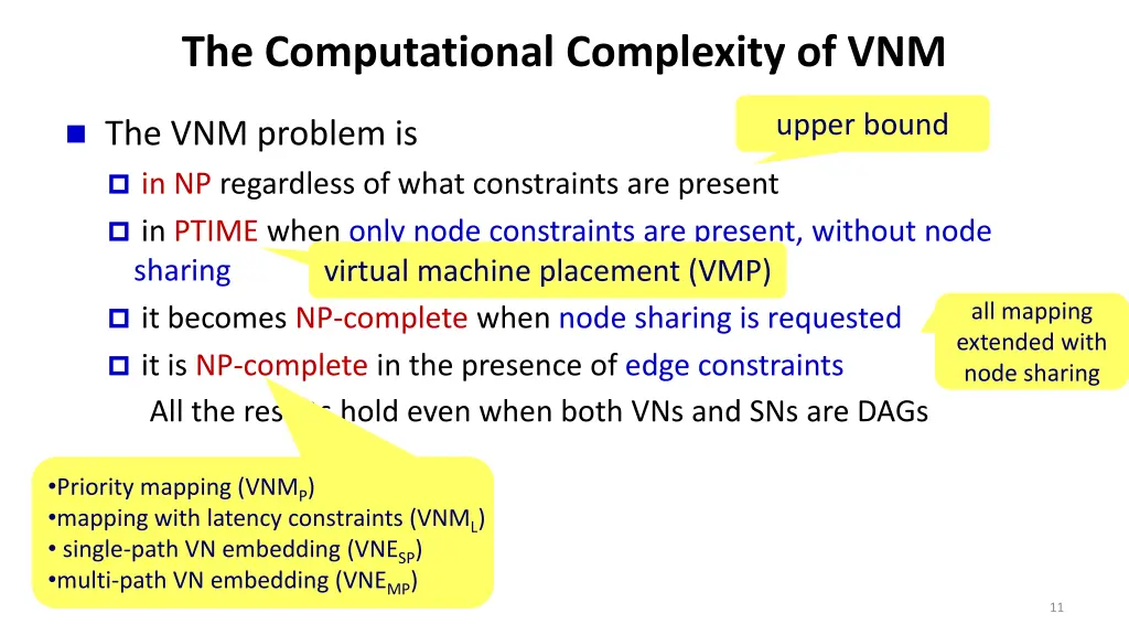 the computational complexity of vnm