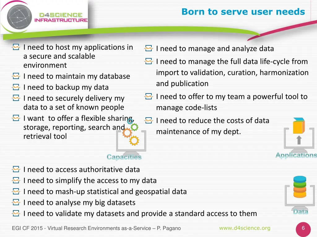 born to serve user needs