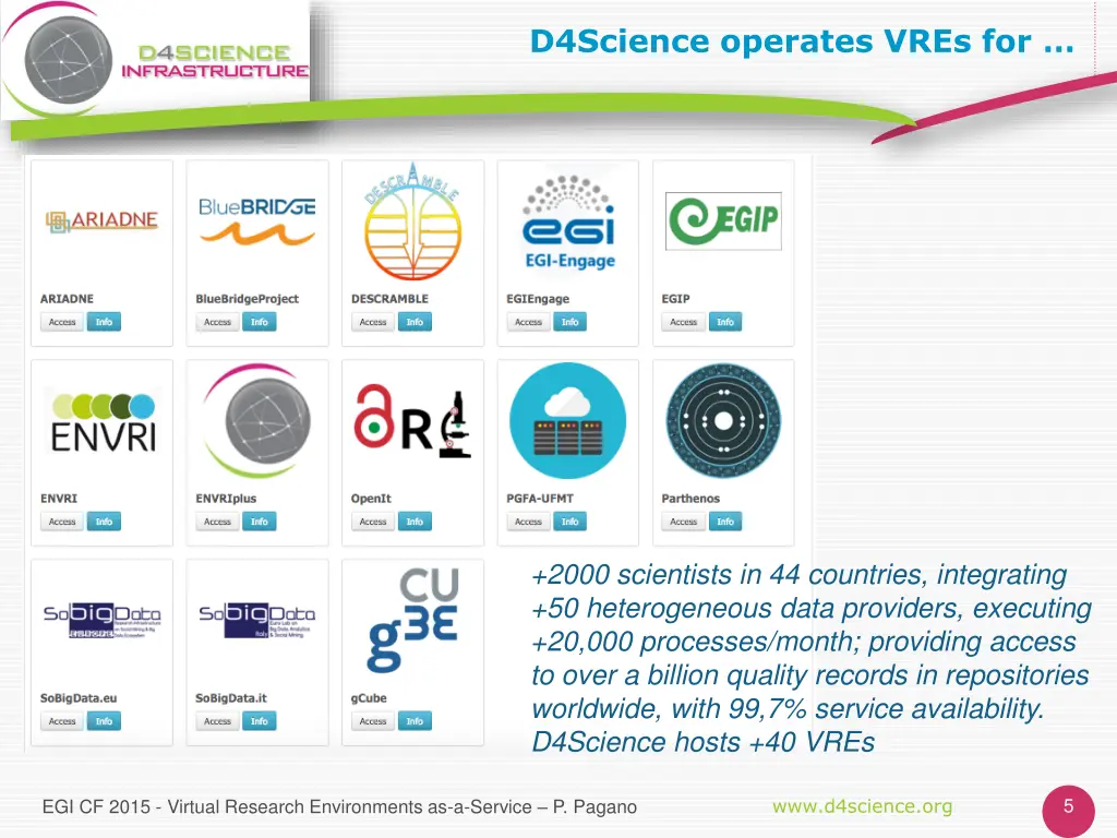 d4science operates vres for